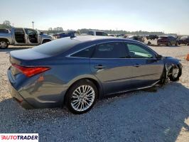 Toyota Avalon 2021 2