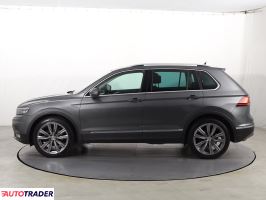 Volkswagen Tiguan 2019 2.0 147 KM