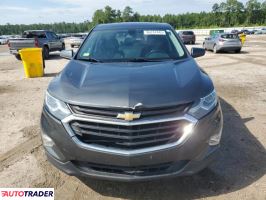 Chevrolet Equinox 2019 1 Chevrolet Equinox 2019 1