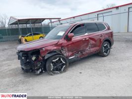 Kia Pozostałe 2024 3 Kia Pozostałe 2024 3