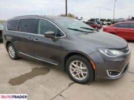 Chrysler Pacifica 2020 3