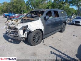 Cadillac Escalade 2021 6