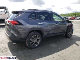 Toyota Pozostałe 2024 2