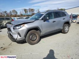 Toyota Pozostałe 2020 2