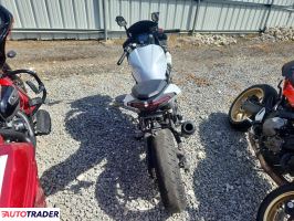 Kawasaki Pozostałe 2025