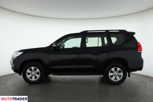 Toyota Land Cruiser 2022 2.8 201 KM