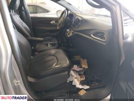 Chrysler Pacifica 2020 3
