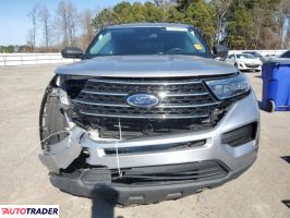 Ford Explorer 2021 2 Ford Explorer 2021 2