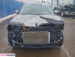 Kia Pozostałe 2021 2