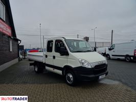 Iveco Daily 2012 2.3 Iveco Daily 2012 2.3