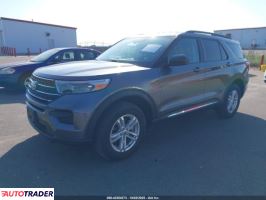 Ford Explorer 2024 2 Ford Explorer 2024 2