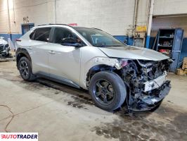 Toyota Pozostałe 2024