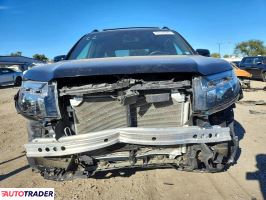 Honda Pozostałe 2023 3