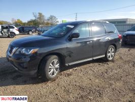 Nissan Pathfinder - zobacz ofertę