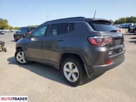 Jeep Compass 2020 2 Jeep Compass 2020 2