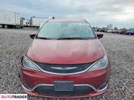 Chrysler Pacifica 2020 3