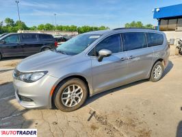 Chrysler Voyager 2021 3