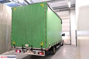 Renault Master 2023 2.3
