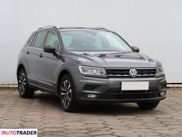 Volkswagen Tiguan 2020 1.5 147 KM