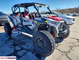 Polaris Ranger RZR - zobacz ofertę