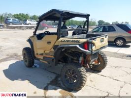 Polaris Pozostałe 2021 Polaris Pozostałe 2021