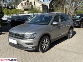 Volkswagen Tiguan 2018 2.0 147 KM