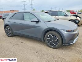 Hyundai Pozostałe 2022