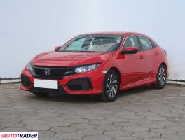 Honda Civic 2019 1.0 124 KM