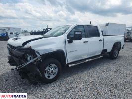 Chevrolet Silverado - zobacz ofertę