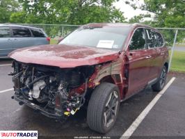 Kia Pozostałe 2023 3