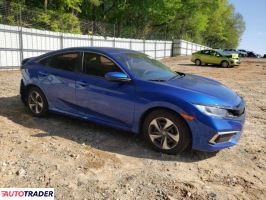 Honda Civic 2020 2