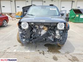 Jeep Renegade 2023 1