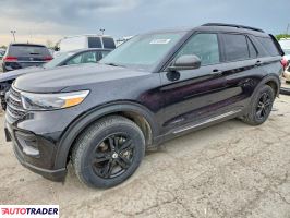 Ford Explorer - zobacz ofertę