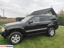 Jeep Grand Cherokee 2007 3.0 218 KM