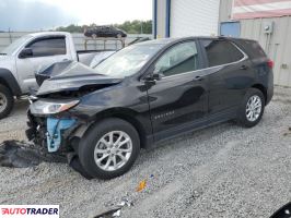 Chevrolet Equinox 2021 1