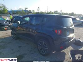 Jeep Renegade 2020 2 Jeep Renegade 2020 2