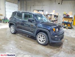 Jeep Renegade 2020 2