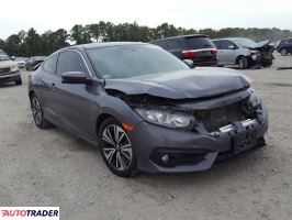 Honda Civic 2017 1 Honda Civic 2017 1