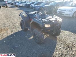 Honda TRX - zobacz ofertę