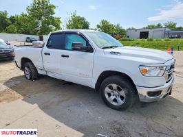 Dodge Ram 2024