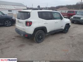 Jeep Renegade 2021 2