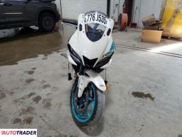 Yamaha YZF 2024 Yamaha YZF 2024