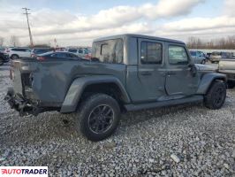 Jeep Pozostałe 2021 3