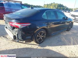 Toyota Camry 2020 2 Toyota Camry 2020 2