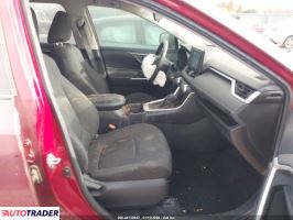 Toyota Pozostałe 2020 2