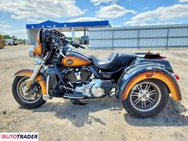 Harley-Davidson Pozostałe 2024