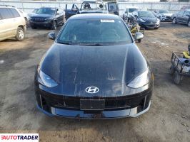 Hyundai Pozostałe 2023