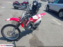 Honda CR 2021