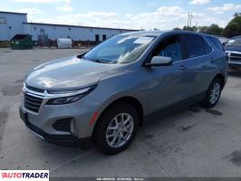 Chevrolet Equinox 2024 1