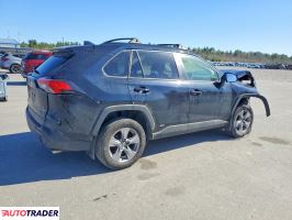 Toyota Pozostałe 2023 2